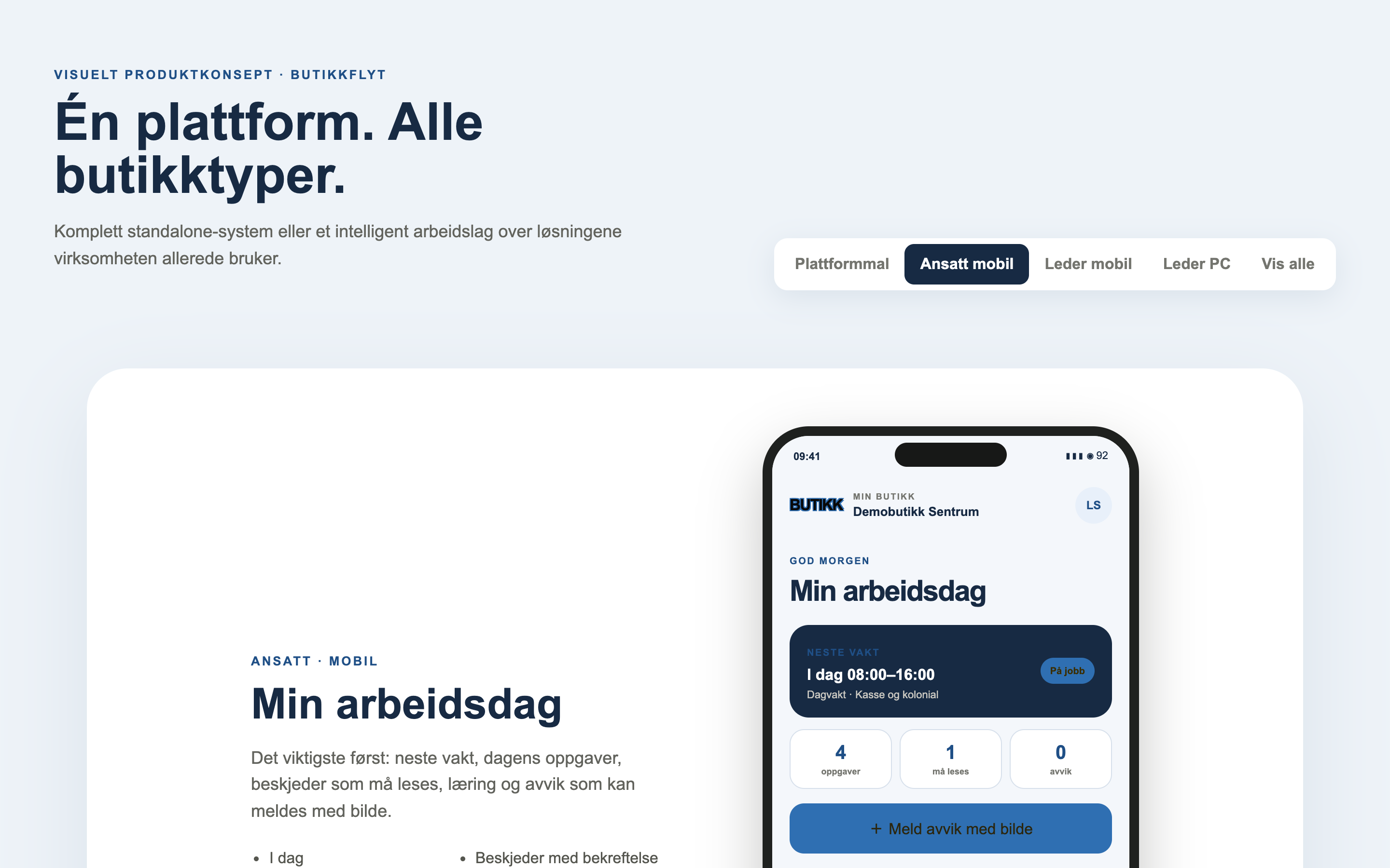 Butikkflyt for medarbeider. Anonymisert pilotvisning med testdata.